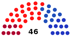 Elecciones generales de Costa Rica de 1948