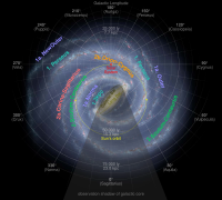 Spiraläerm vun der Mëllechstrooss