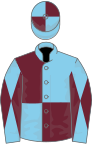 Sky blue and claret (quartered), diabolo on sleeves, quartered cap