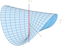 Plücker conoid