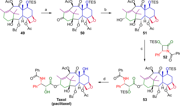 Scheme 7 Danishefsky Taxol total synthesis Tail Addition