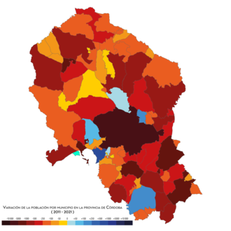 Variación de la población entre 2011 y 2021