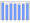 Evolucion de la populacion 1962-2008