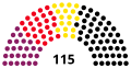 Vignette pour la version du 1 novembre 2019 à 16:00