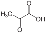 Structuurformule van pyrodruivenzuur