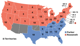 Elecciones presidenciales de Estados Unidos de 1904