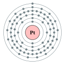 백금의 전자껍질 (2, 8, 18, 32, 17, 1)