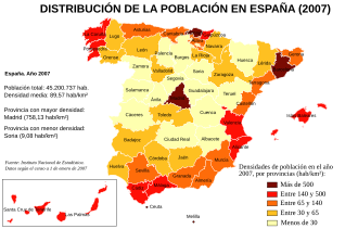 Densidades de población de las provincias españolas en el año 2007