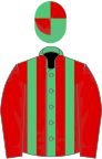 Emerald green and red striped, red sleeves, quartered cap