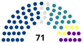 AN Panama 2019 election.svg