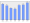 Evolucion de la populacion 1962-2008