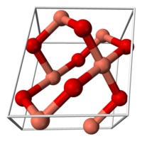 Unit cell of CuO