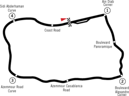 Ain-Diab-circuit