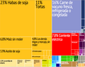 Miniatura de la versión del 19:54 26 abr 2012