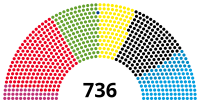Eleição federal na Alemanha em 2021
