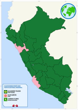 Elecciones generales de Perú de 2001