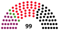 2nd Landtag.