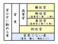 2009年11月7日 (六) 13:56版本的缩略图