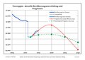 2017年4月14日 (金) 13:49時点における版のサムネイル