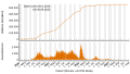 Vorschaubild der Version vom 20:54, 6. Sep. 2023