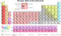 Miniatura de sa versione de is 20:59, 7 Stg 2018