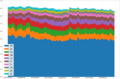 Thumbnail for version as of 09:00, 8 February 2021