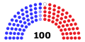 תמונה ממוזערת לגרסה מ־23:35, 2 באוקטובר 2023