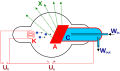 Vorschaubild der Version vom 03:35, 23. Dez. 2008