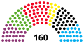 Miniatyrbild för versionen från den 25 november 2016 kl. 00.14