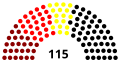 Vignette pour la version du 25 mars 2016 à 19:38