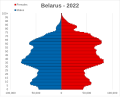 Миниатюра для версии от 21:08, 25 июля 2022