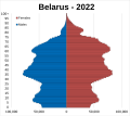 Миниатюра для версии от 19:22, 3 сентября 2022