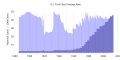 Thumbnail for version as of 04:47, 11 November 2013