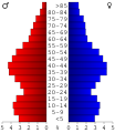 13:52, 20 uztaila 2006 bertsioaren iruditxoa