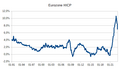 Vorschaubild der Version vom 08:44, 4. Apr. 2023