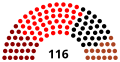 Vignette pour la version du 25 mars 2016 à 19:38