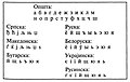 Минијатура за верзију на дан 13:39, 17. јул 2014.