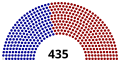 00:36, 27 ਫ਼ਰਵਰੀ 2016 ਵੇਲੇ ਦੇ ਵਰਜਨ ਦਾ ਅੰਗੂਠਾਕਾਰ ਰੂਪ