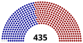 00:47, 12 ਸਤੰਬਰ 2016 ਵੇਲੇ ਦੇ ਵਰਜਨ ਦਾ ਅੰਗੂਠਾਕਾਰ ਰੂਪ