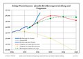 Miniatura della versione delle 22:06, 24 gen 2018