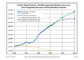 Miniatura della versione delle 00:27, 5 ago 2023