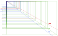 Vorschaubild der Version vom 13:40, 25. Aug. 2013