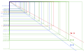 Vorschaubild der Version vom 15:30, 27. Aug. 2013