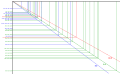 Vorschaubild der Version vom 19:29, 27. Aug. 2013