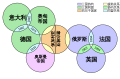 2021年5月19日 (三) 08:06版本的缩略图