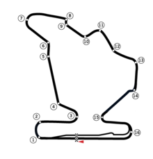 Tracé de la course