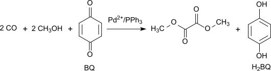 Oxidative Carbonylierung mit Benzochinon