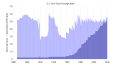 Thumbnail for version as of 00:13, 27 January 2020