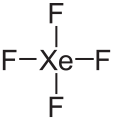 Deutsch: Struktur von Xenontetrafluorid English: Structure of Xenon tetrafluoride