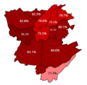 Yerevan City Council election, 2018